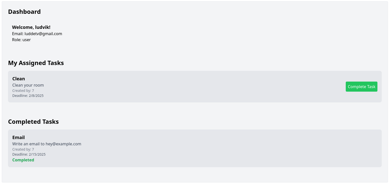 User Task List